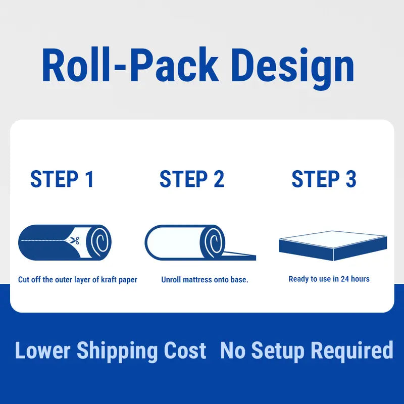 Premium Double Spring Mattress